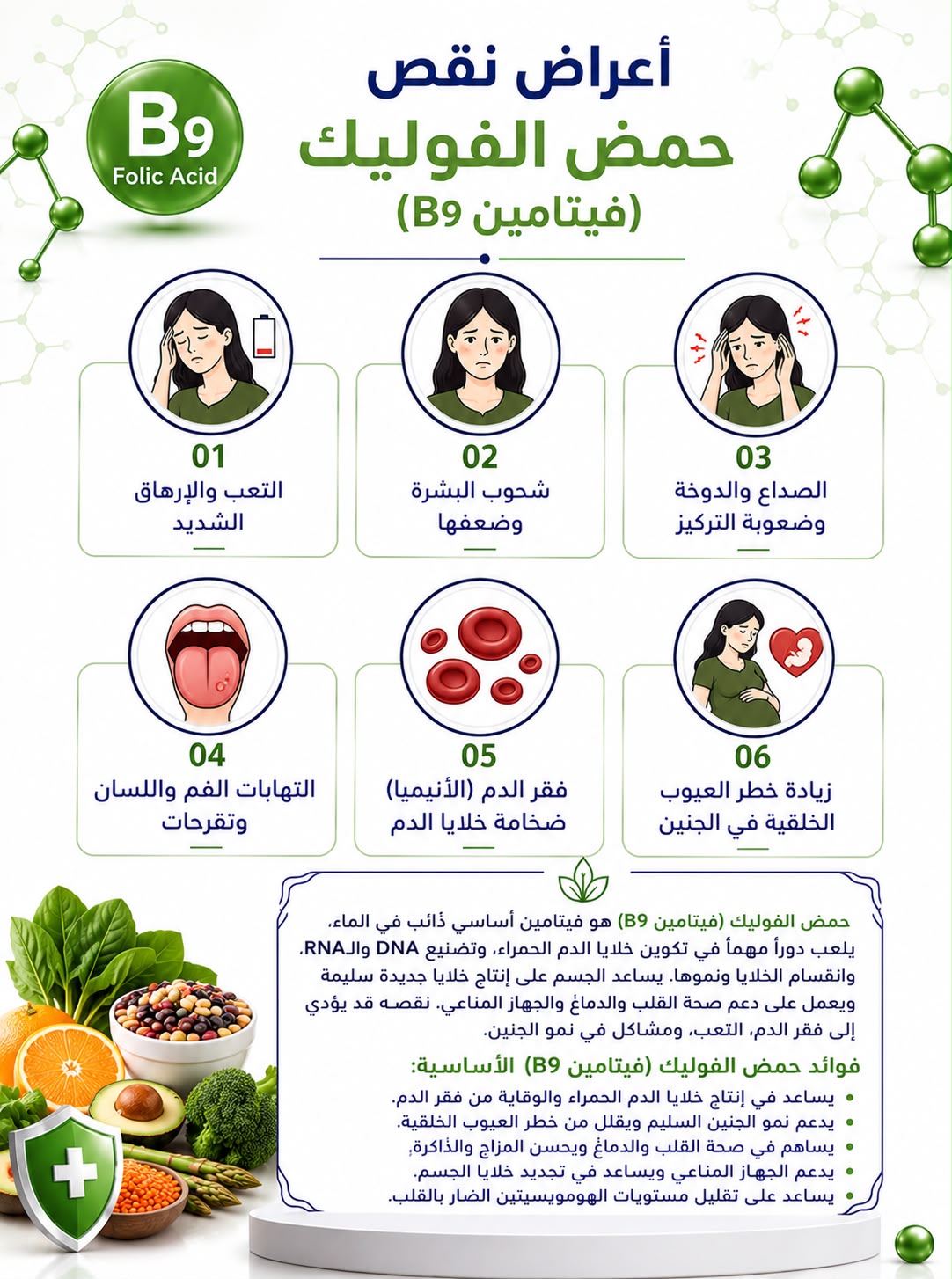 أعراض نقص حمض الفوليك (فيتامين B9)